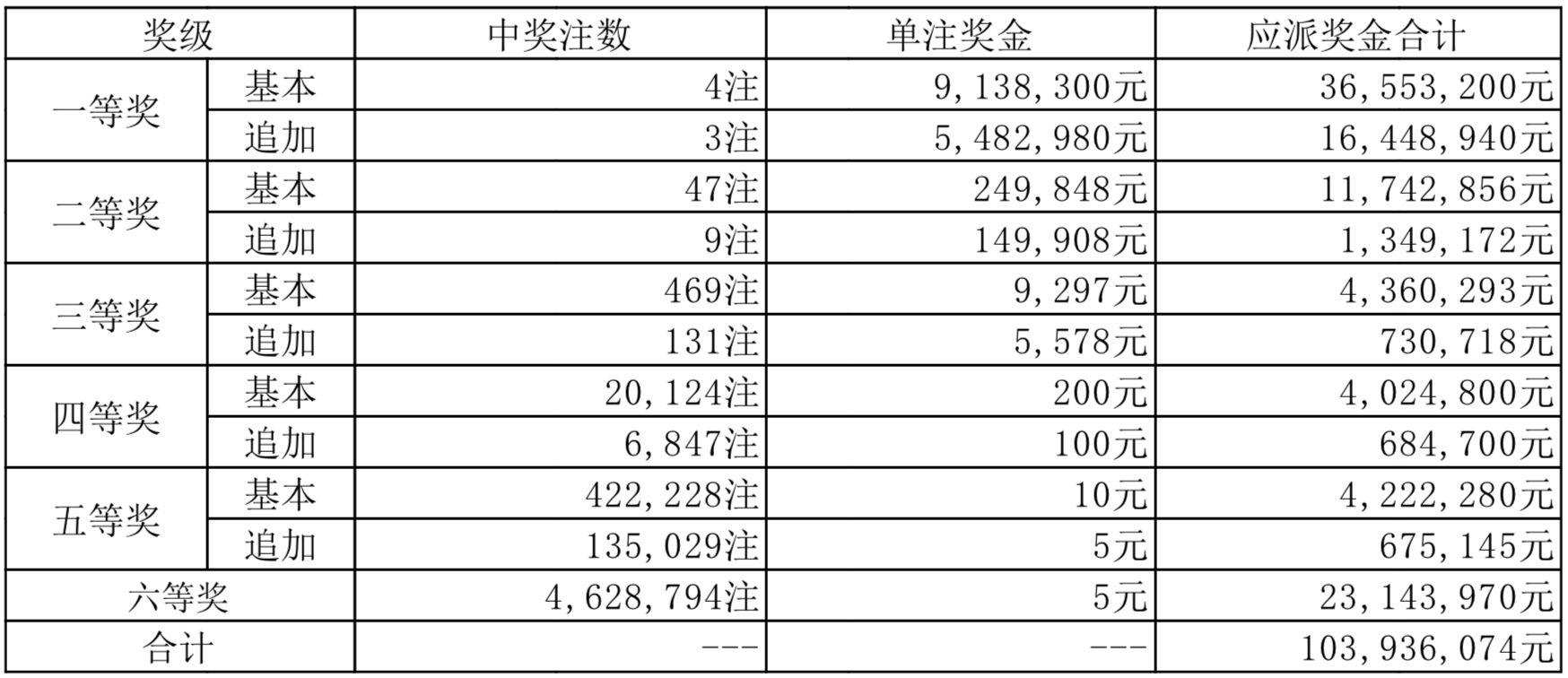 2024新奥开奖记录清明上河图,新奥开奖记录与清明上河图的交汇