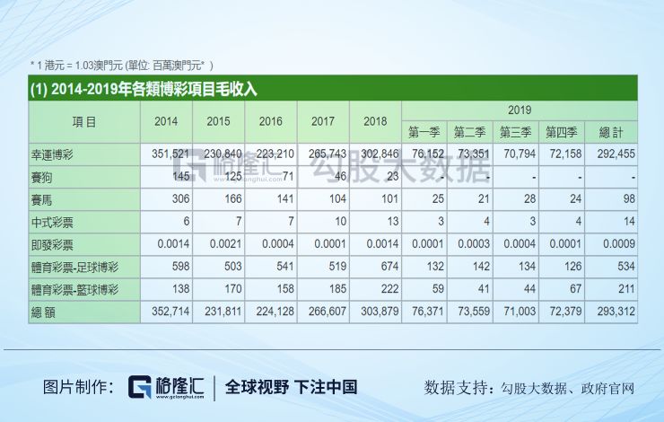 今晚澳门三肖三码开一码,警惕网络赌博，今晚澳门三肖三码开一码背后的风险