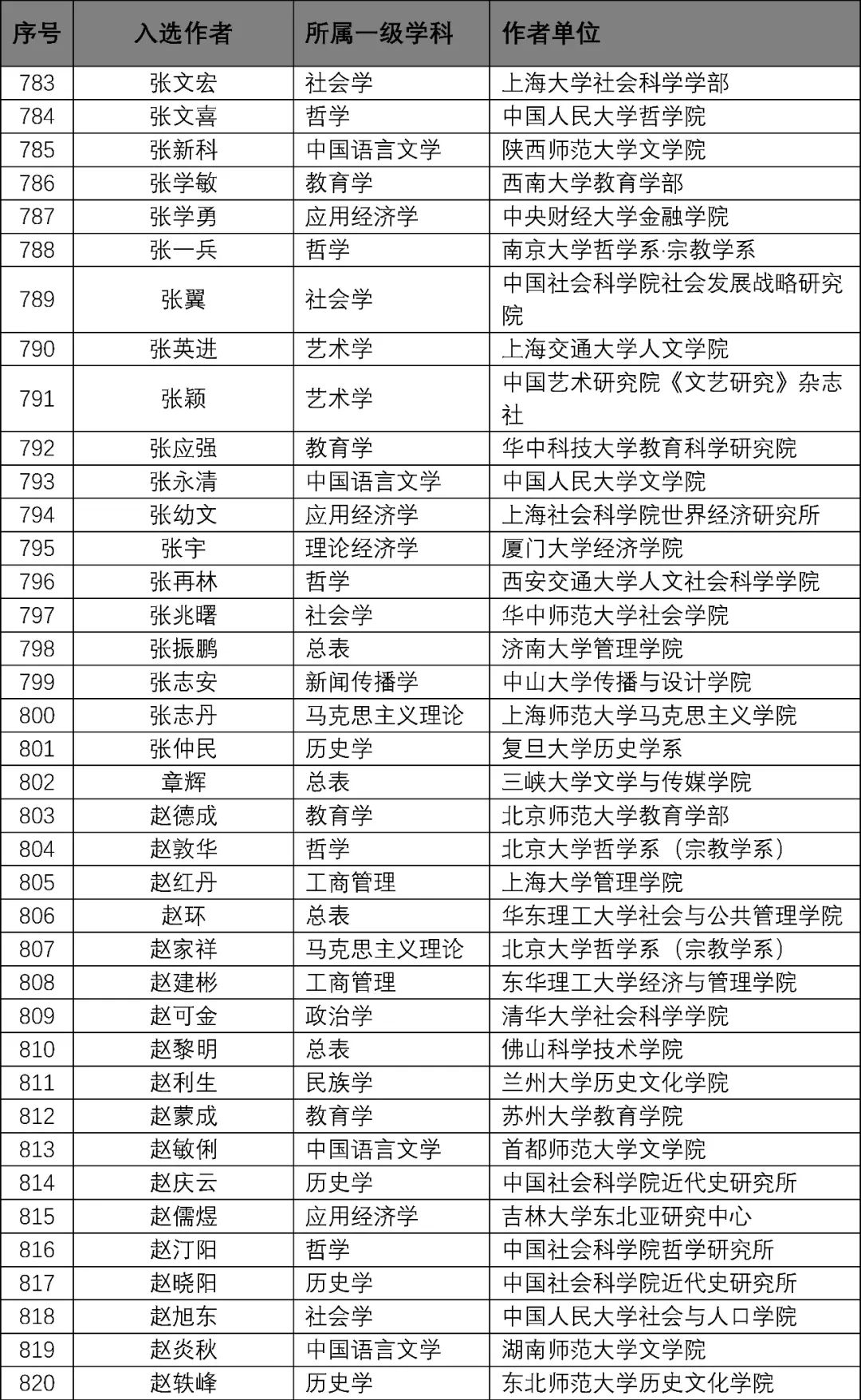 一码一肖100准正版资料,一码一肖，揭秘正版资料的精准魅力与重要性