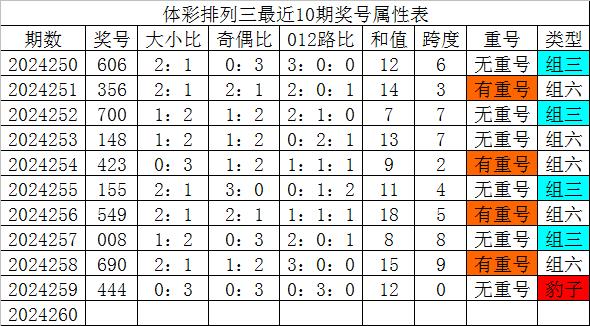 澳门一码一肖一恃一中354期,澳门一码一肖一恃一中，探索彩票背后的文化现象与理性投注之道（第354期分析）