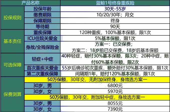 2025年1月 第1098页