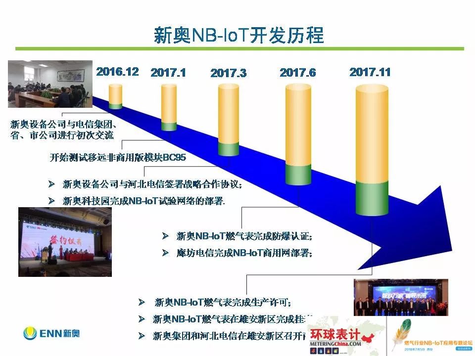 2024新奥精准正版资料,探索未来，揭秘2024新奥精准正版资料的价值与重要性