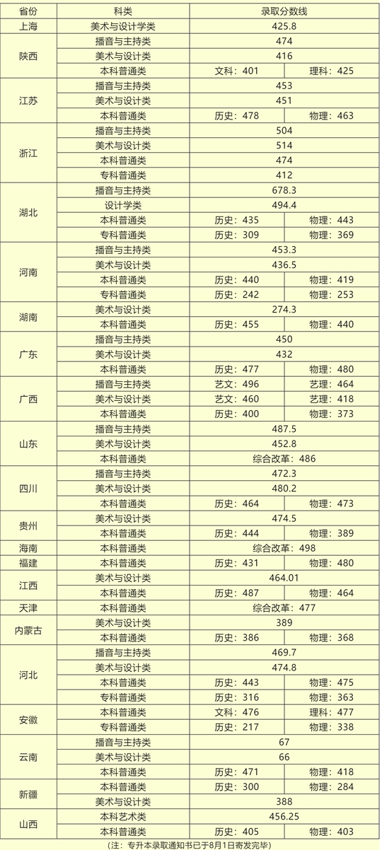 2024新澳开奖记录,揭秘2024新澳开奖记录，数据与策略的双重解析