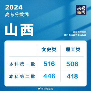 新澳2024资料大全免费,新澳2024资料大全免费，探索与获取信息的指南