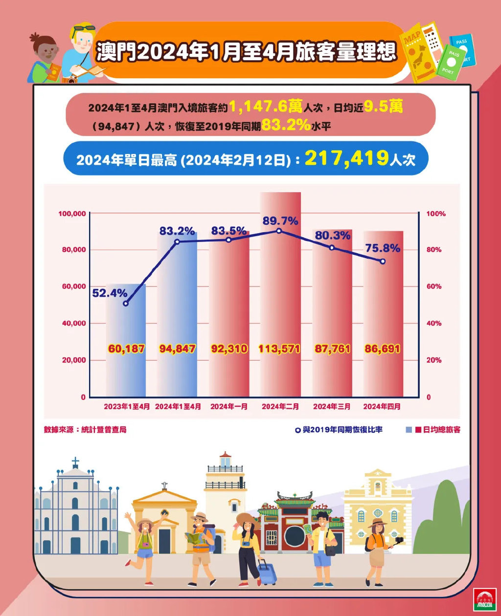 2024澳门正版精准免费大全,澳门正版精准免费大全，探索未来的预测与娱乐新境界（2024展望）