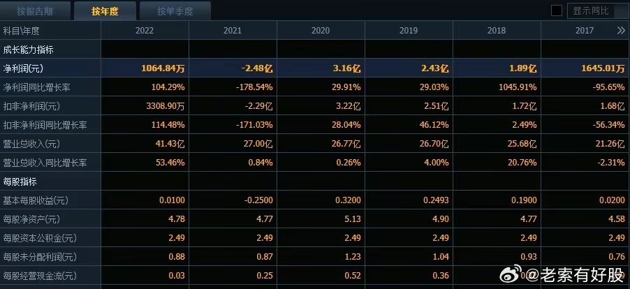 2024今晚新澳开奖号码,新澳开奖号码预测与探索，2024今晚的开奖奥秘