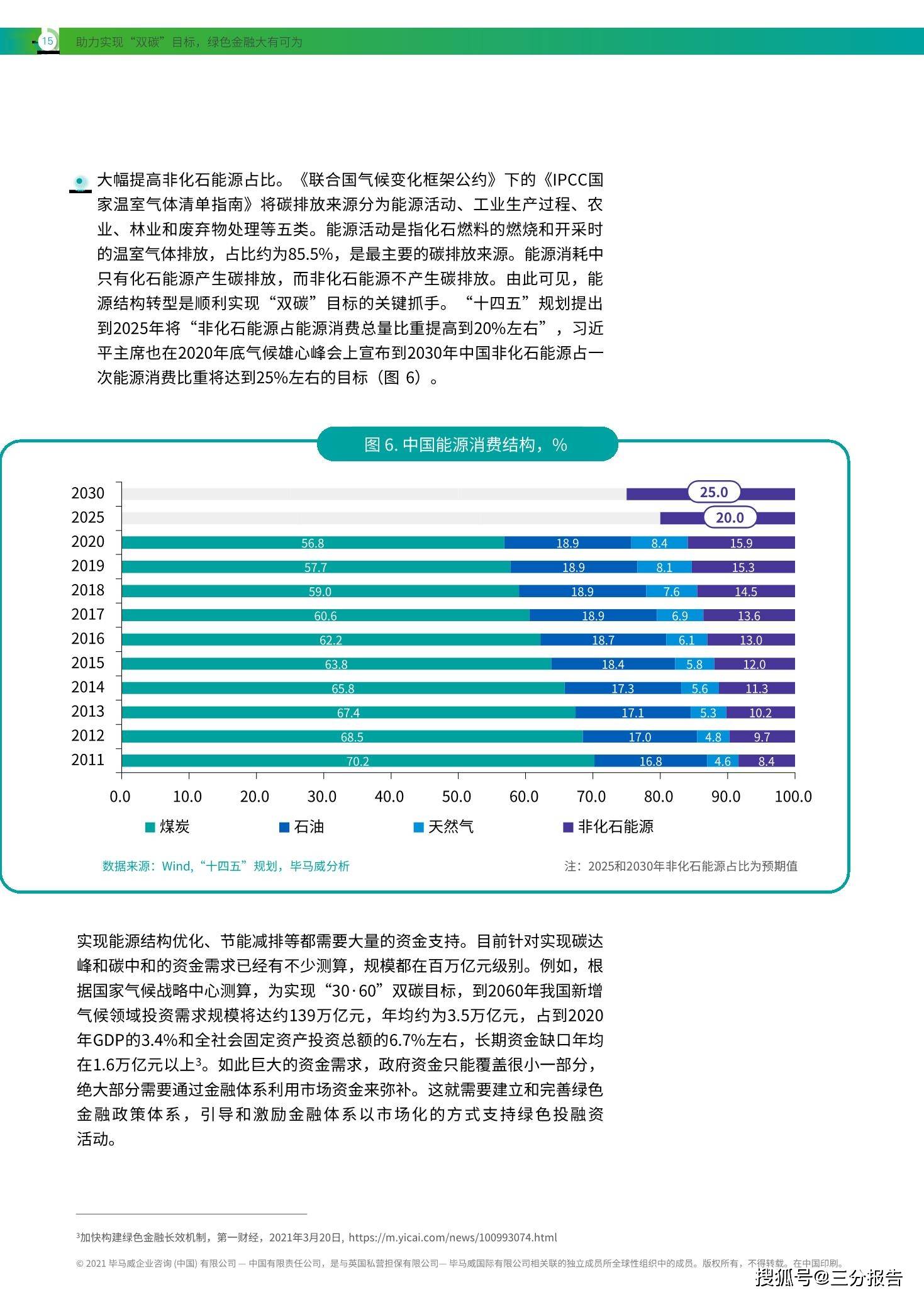 慢慢 第4页