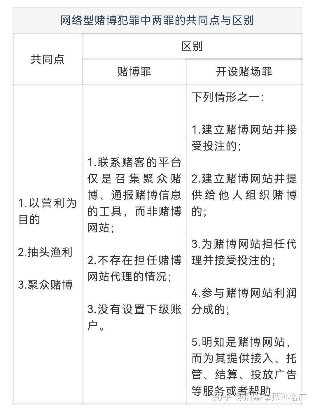 新澳门一码最精准的网站,警惕网络陷阱，远离非法赌博——关于新澳门一码最精准网站的警示文章