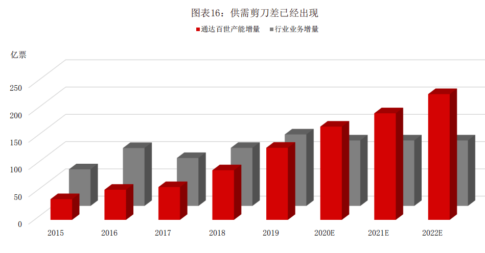 新澳精准资料免费提供2024澳门,澳门新澳精准资料，助力博彩业发展的免费资源展望2024年澳门未来趋势