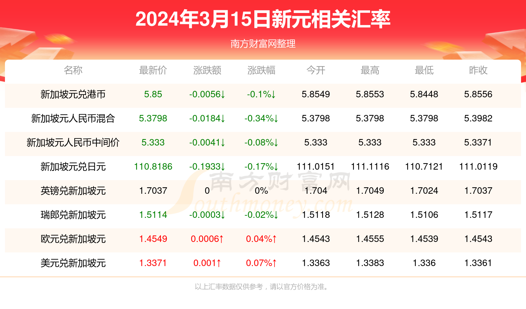 2024香港全年免费资料,探索香港，2024年全年免费资料的深度解读