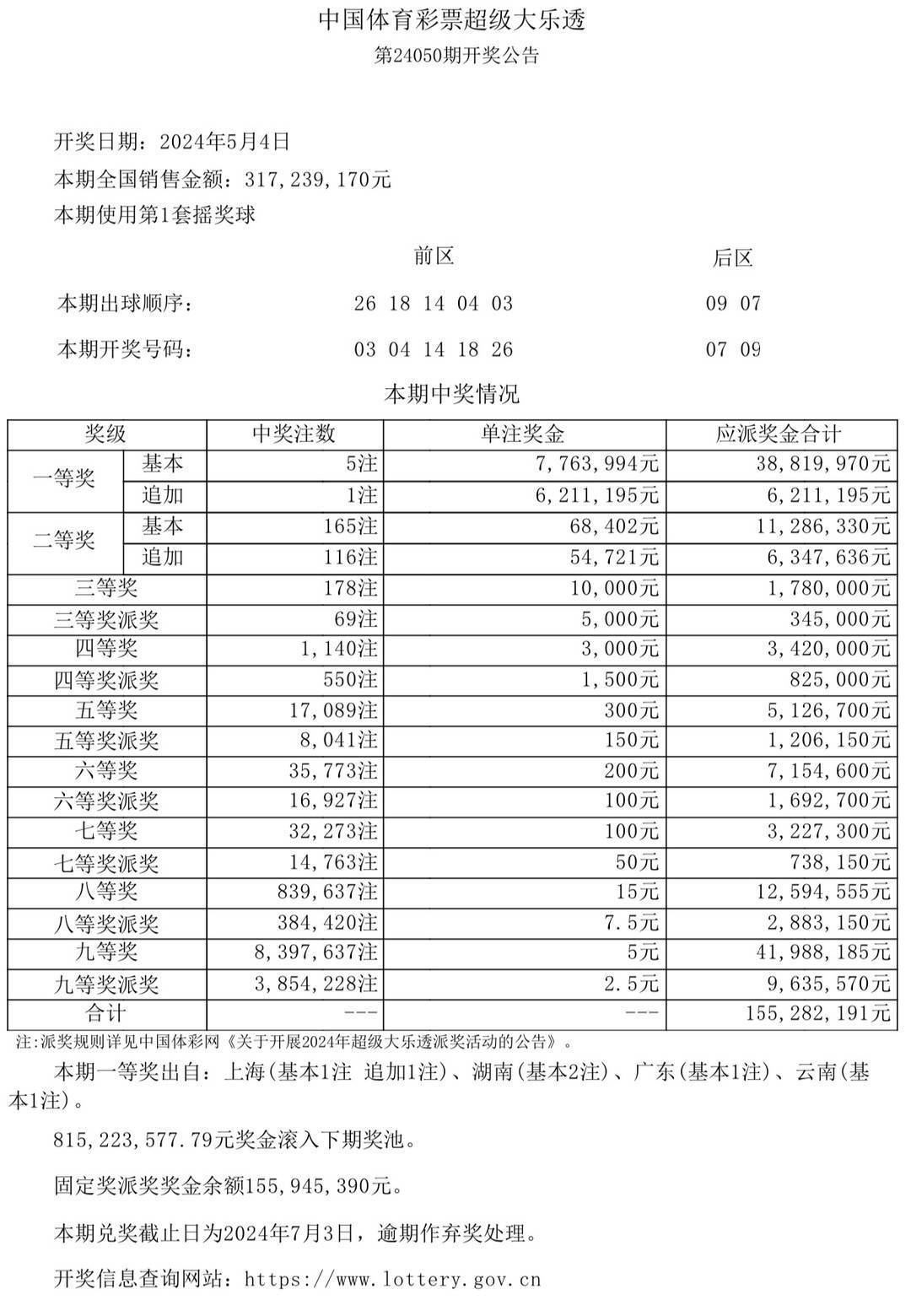 2024年澳门开奖结果,探索未来，聚焦澳门彩票开奖结果 2024展望