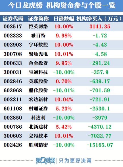 2025年1月9日 第23页