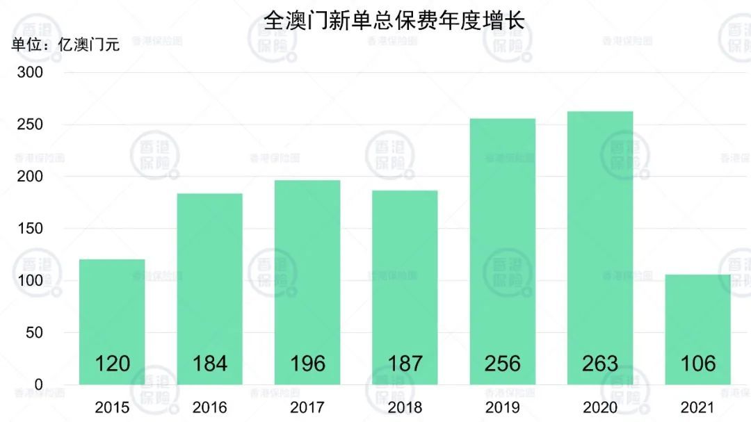 新澳门开奖记录新纪录,新澳门开奖记录刷新历史，创造新篇章