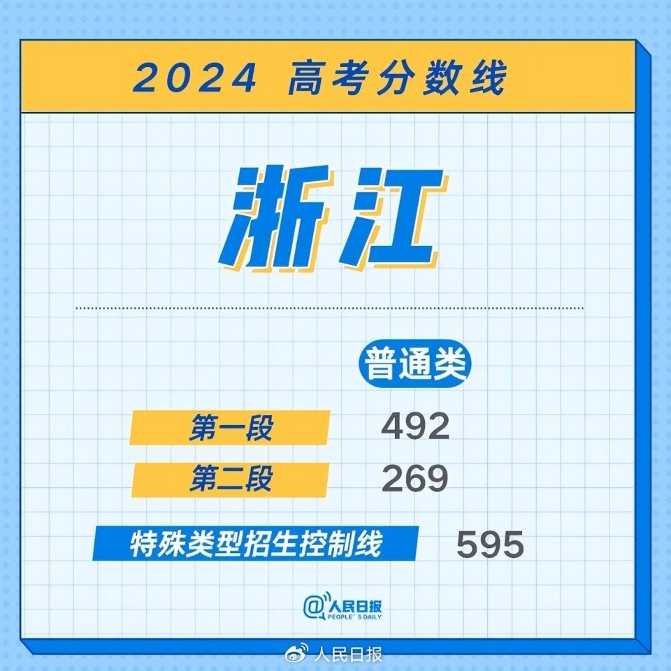 2024澳门全年正版资料免费大全,澳门正版资料免费大全，探索2024全年资讯的宝库