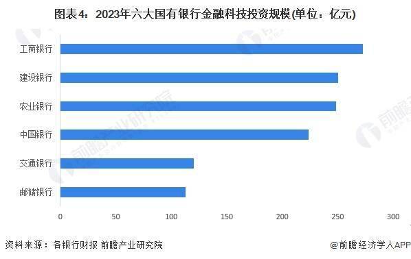 2024新澳门天天六开好彩大全,关于澳门博彩业的发展与未来趋势分析——以澳门天天六开好彩为例