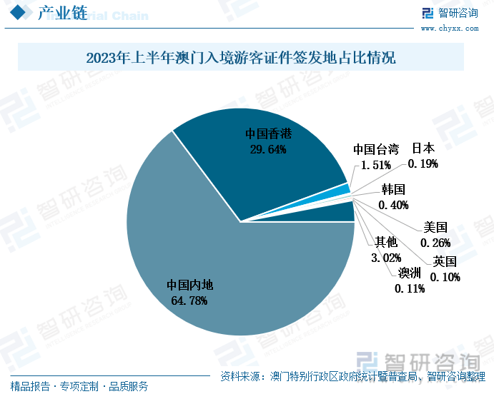 2024年新澳门天天彩开彩结果,揭秘澳门天天彩的开彩结果，探索背后的秘密与未来展望（2024年）