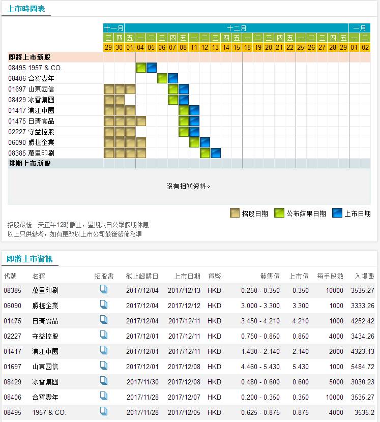 4777777最快香港开码,探索香港彩票文化，寻找最快的香港开码体验