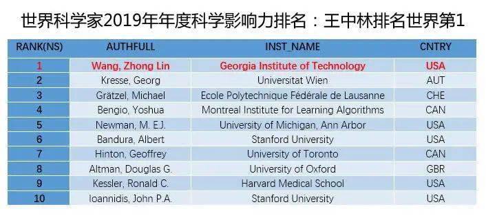 014967cσm查询,澳彩资料,探索澳彩世界，深入了解014967cσm查询与澳彩资料的重要性