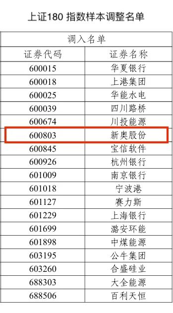 2024新奥历史开奖记录93期,揭秘新奥历史开奖记录第93期，一场期待与激情的盛宴