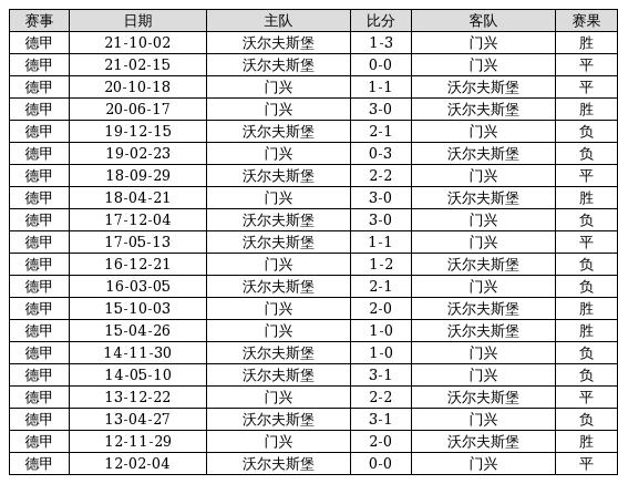 澳门4949开奖最快记录,澳门4949开奖最快记录，揭秘彩票背后的神秘面纱