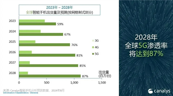 2024年澳门精准免费大全,澳门精准免费大全，探索未来的预测与机遇（2024年展望）