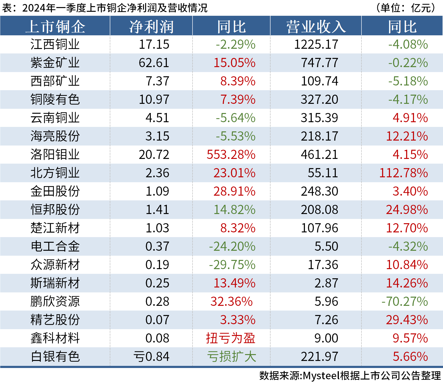 澳门六开奖最新开奖结果2024年,澳门六开奖最新开奖结果与未来展望（2024年）