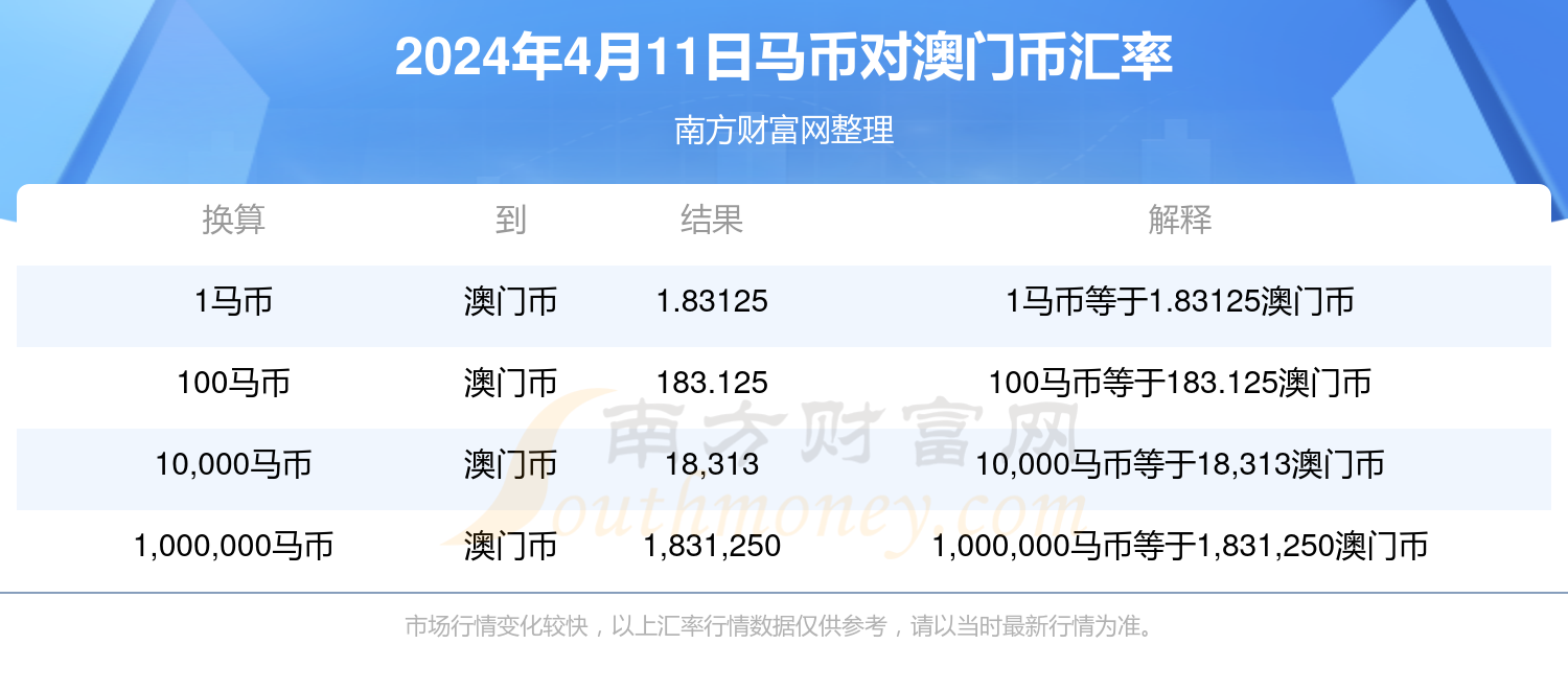 新澳门今晚开特马开奖2024年11月,新澳门今晚开特马开奖，探索彩票背后的故事与期待（2024年11月版）