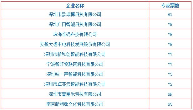 一码一肖100%中用户评价,一码一肖，百分之百中奖神话下的用户评价