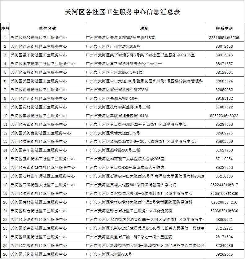 2024新奥历史开奖结果查询澳门六,澳门新奥历史开奖结果查询——探索未来的幸运之门（2024年回顾）