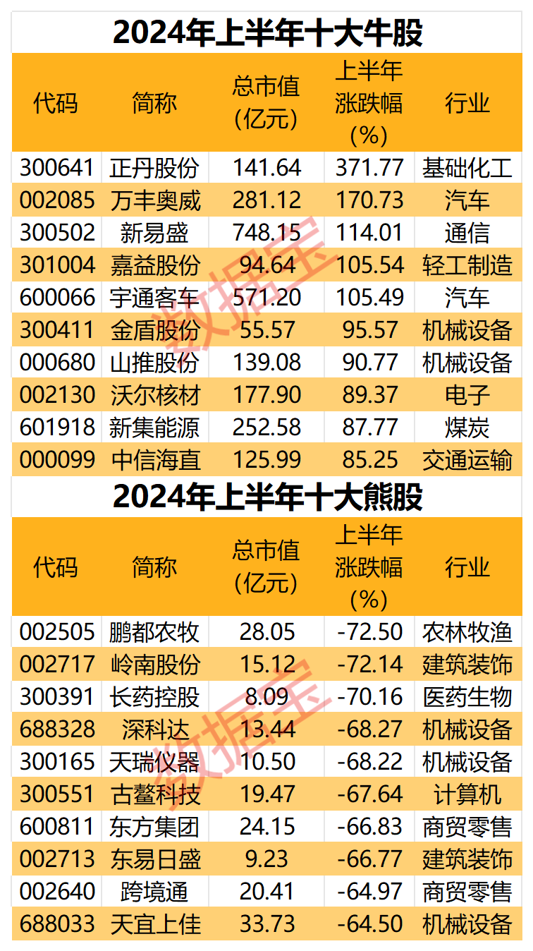 494949最快开奖结果+香港,探索香港彩票世界，揭秘最快开奖结果的秘密