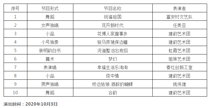 小肚鸡肠 第2页