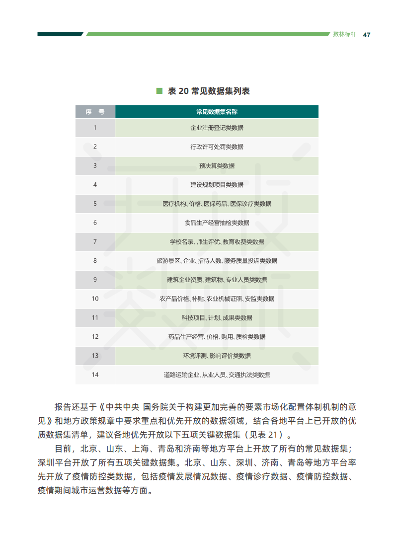 新澳全年资料免费公开,新澳全年资料免费公开，开放数据与知识共享的新时代