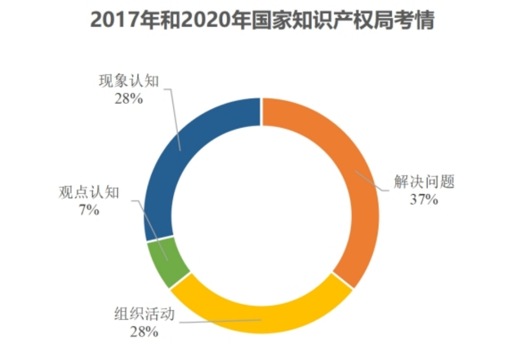 2024正版资料免费提供,迎接未来，共享知识——2024正版资料免费提供