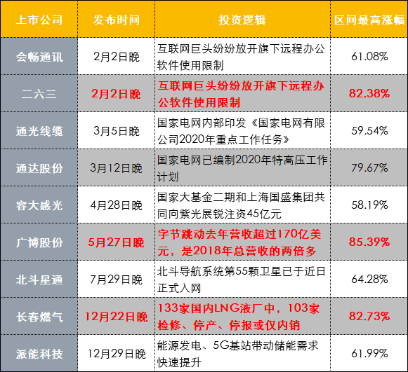 2024新澳资料免费精准17码,揭秘2024新澳资料免费精准17码的秘密