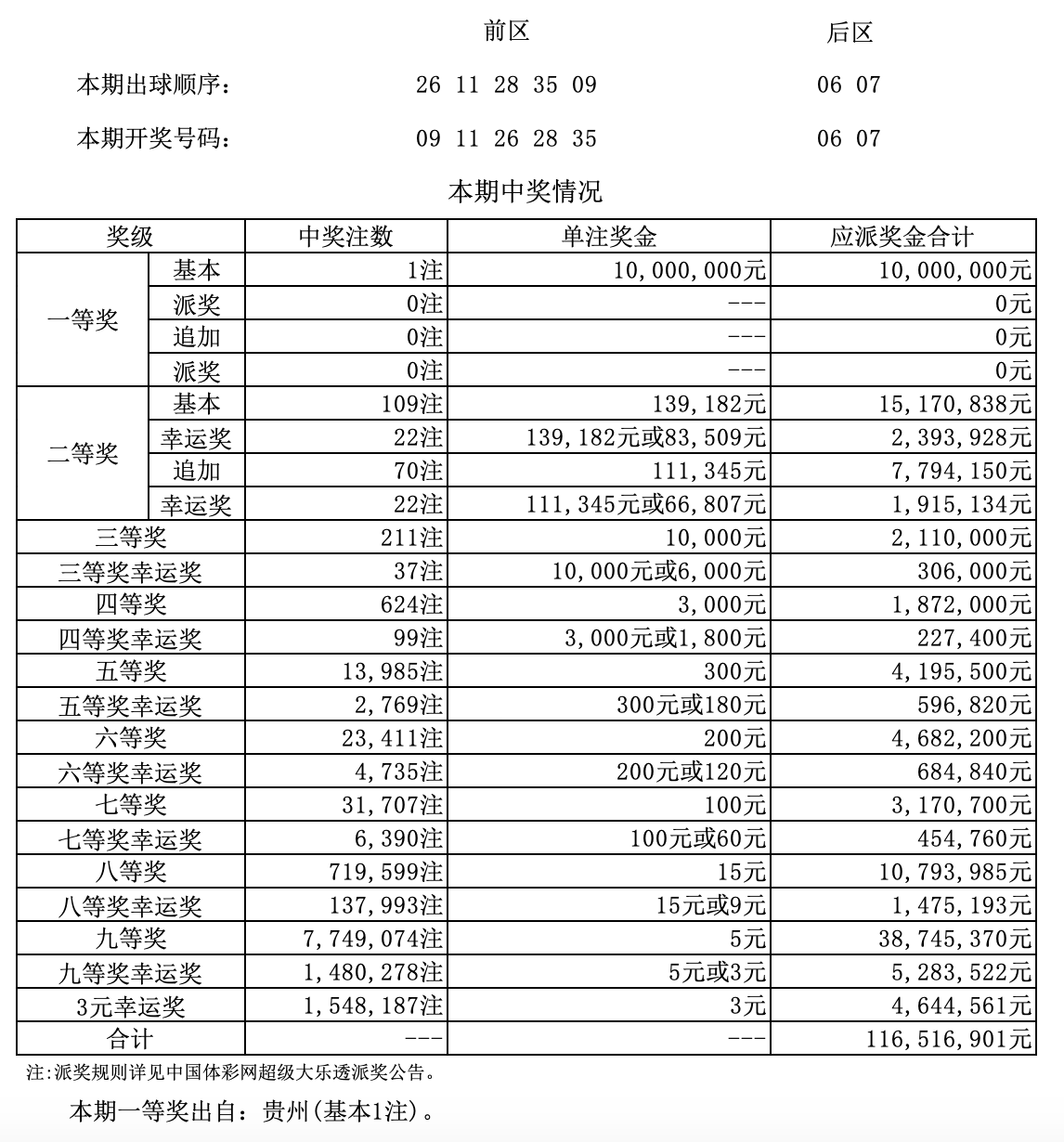 香港二四六开奖结果 开奖记录,香港二四六开奖结果及开奖记录详解