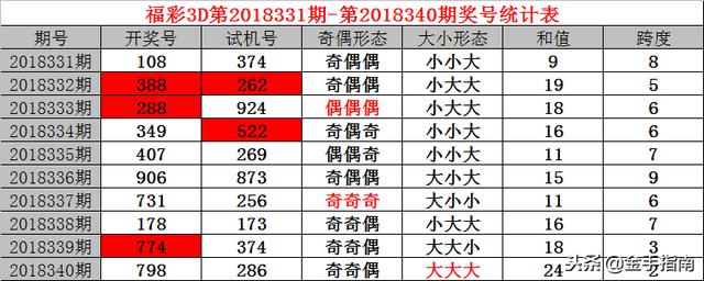 港澳台新开奖4949cm,港澳台新开奖4949cm，探索与解析