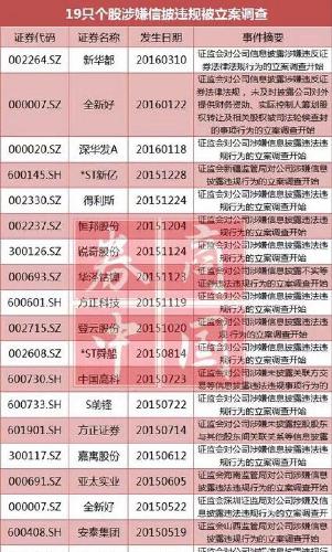 新澳门彩4949最新开奖记录,警惕新澳门彩4949背后的风险与犯罪问题