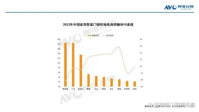 技术咨询 第90页