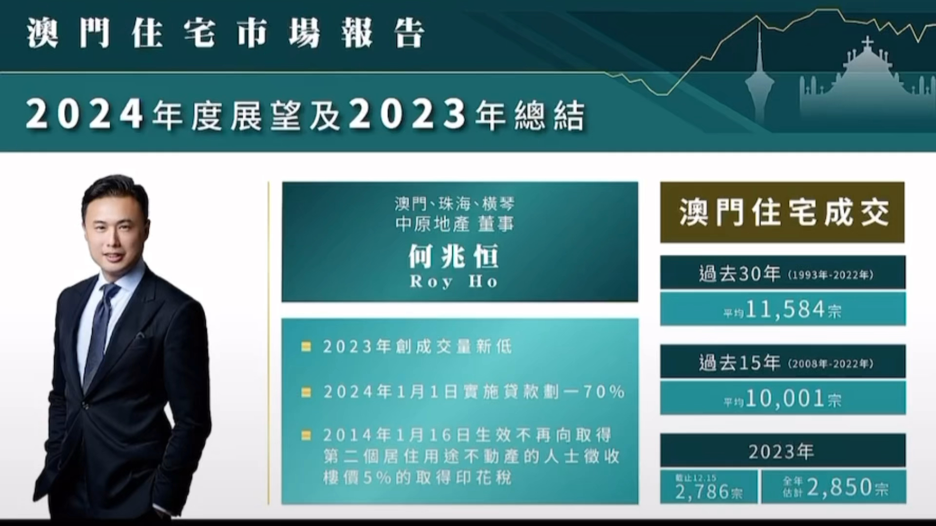 2024澳门精准正版澳门,探索澳门未来，2024澳门精准正版的重要性与挑战