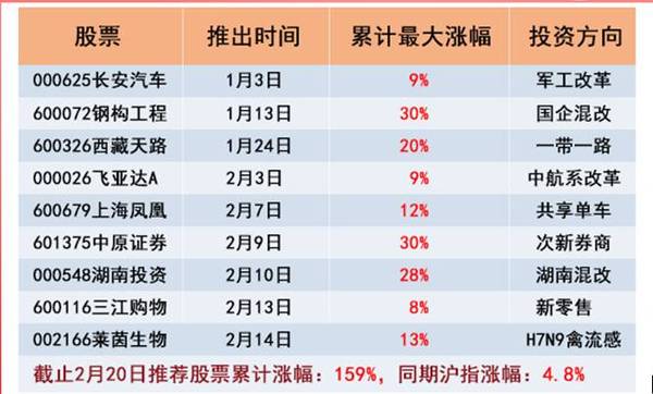 2025年1月15日 第26页