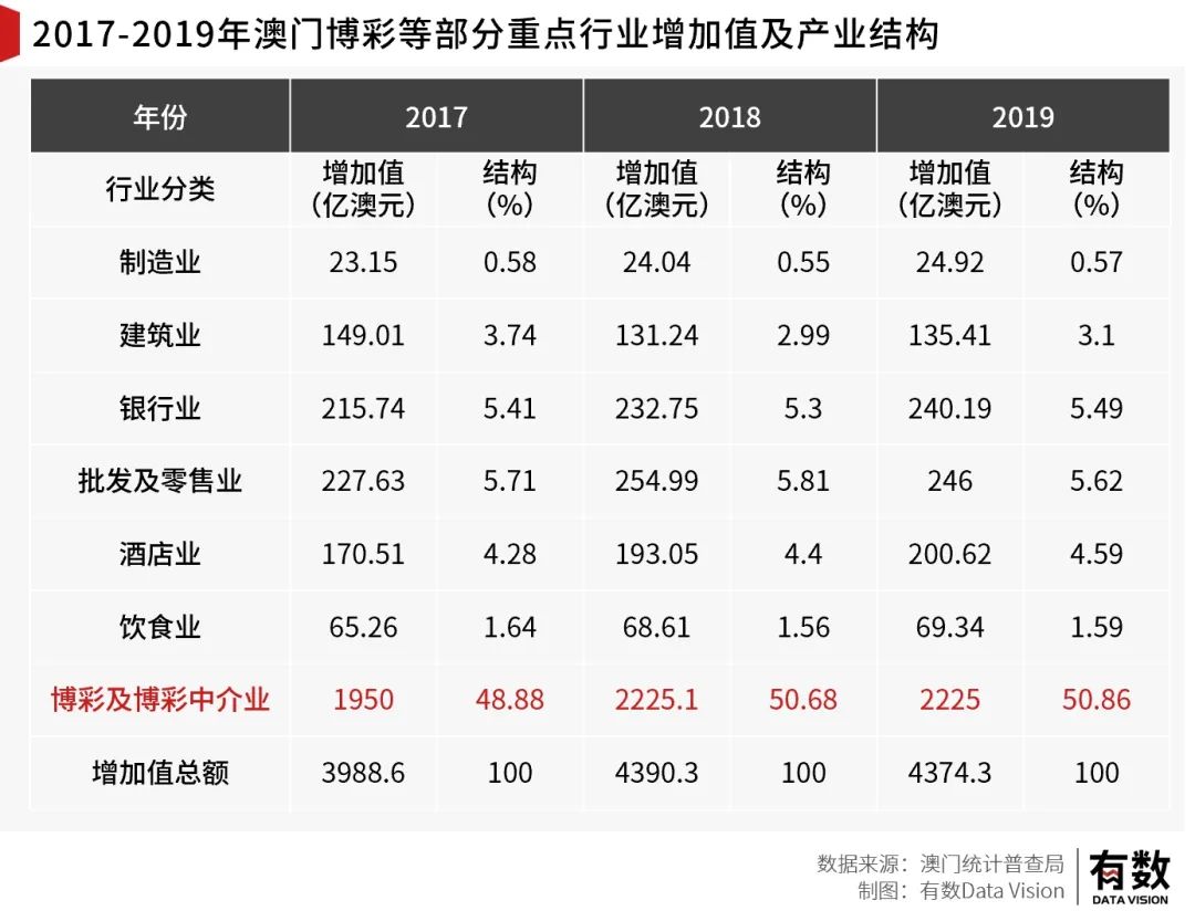 澳门一码中精准一码资料一码中,澳门一码中精准一码资料一码中，揭示背后的真相与警示