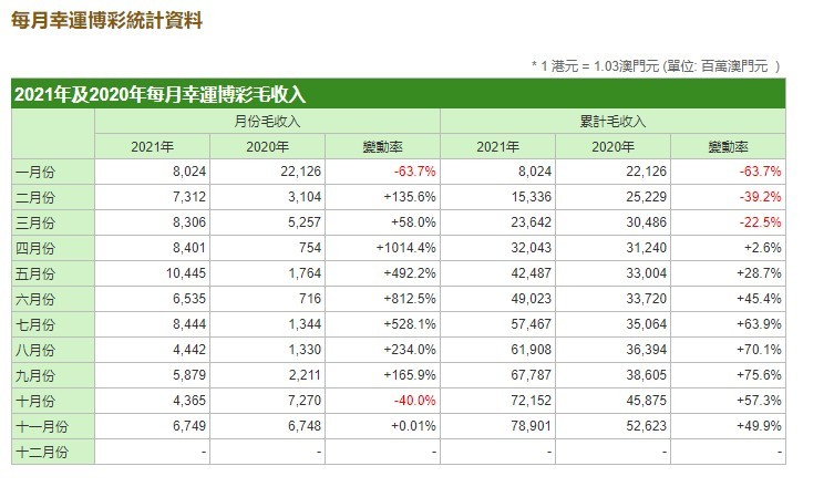 今晚澳门特马开的什么号码,今晚澳门特马开出的幸运号码探究