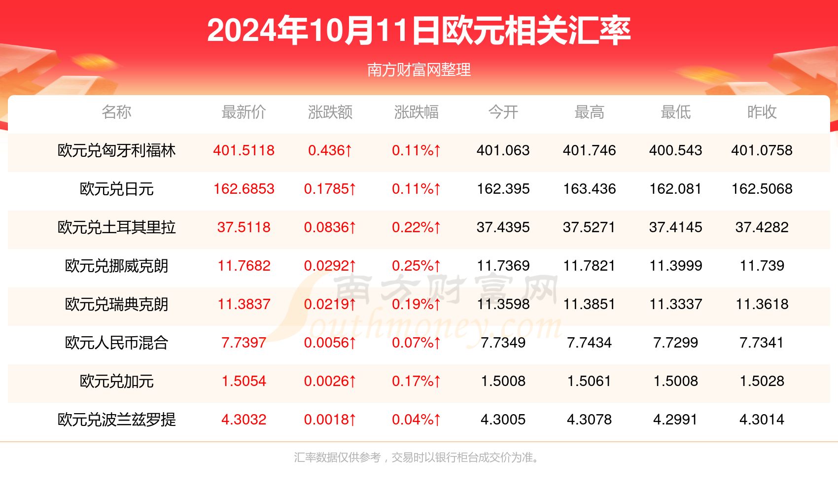 新澳2024年天天开奖免费资料大全,关于新澳2024年天天开奖免费资料大全的违法犯罪问题探讨