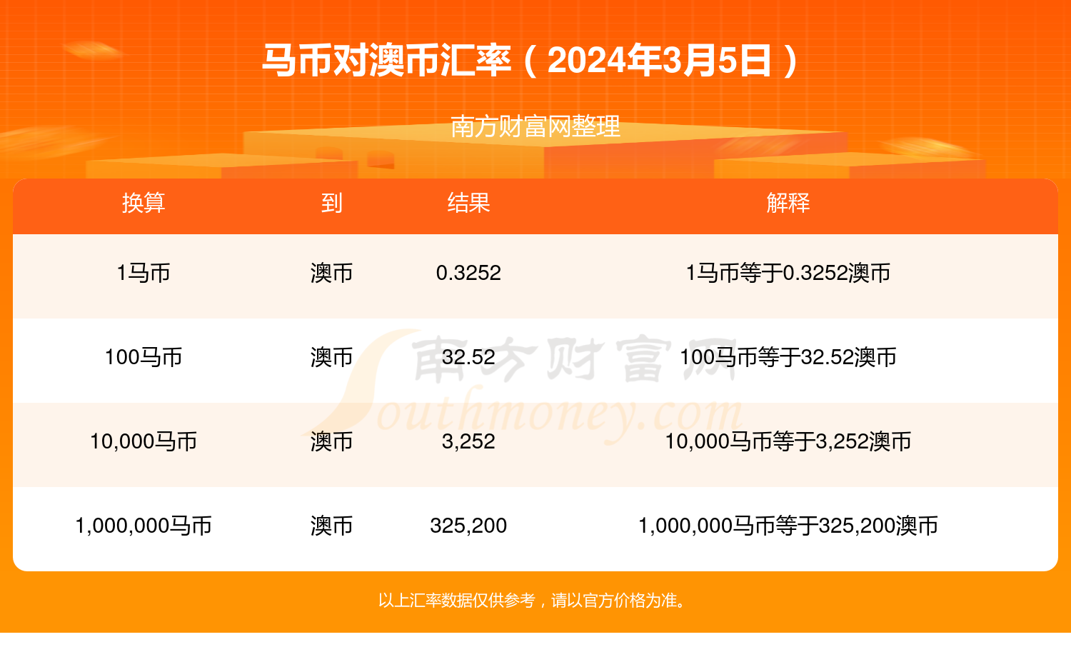 新澳2024年精准特马资料,新澳2024年精准特马资料分析与展望