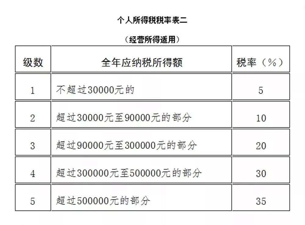 香港正版资料全年免费公开一,香港正版资料全年免费公开，探索与价值的共享