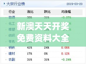 新澳天天开奖免费资料查询,新澳天天开奖免费资料查询，揭示背后的风险与法律边界