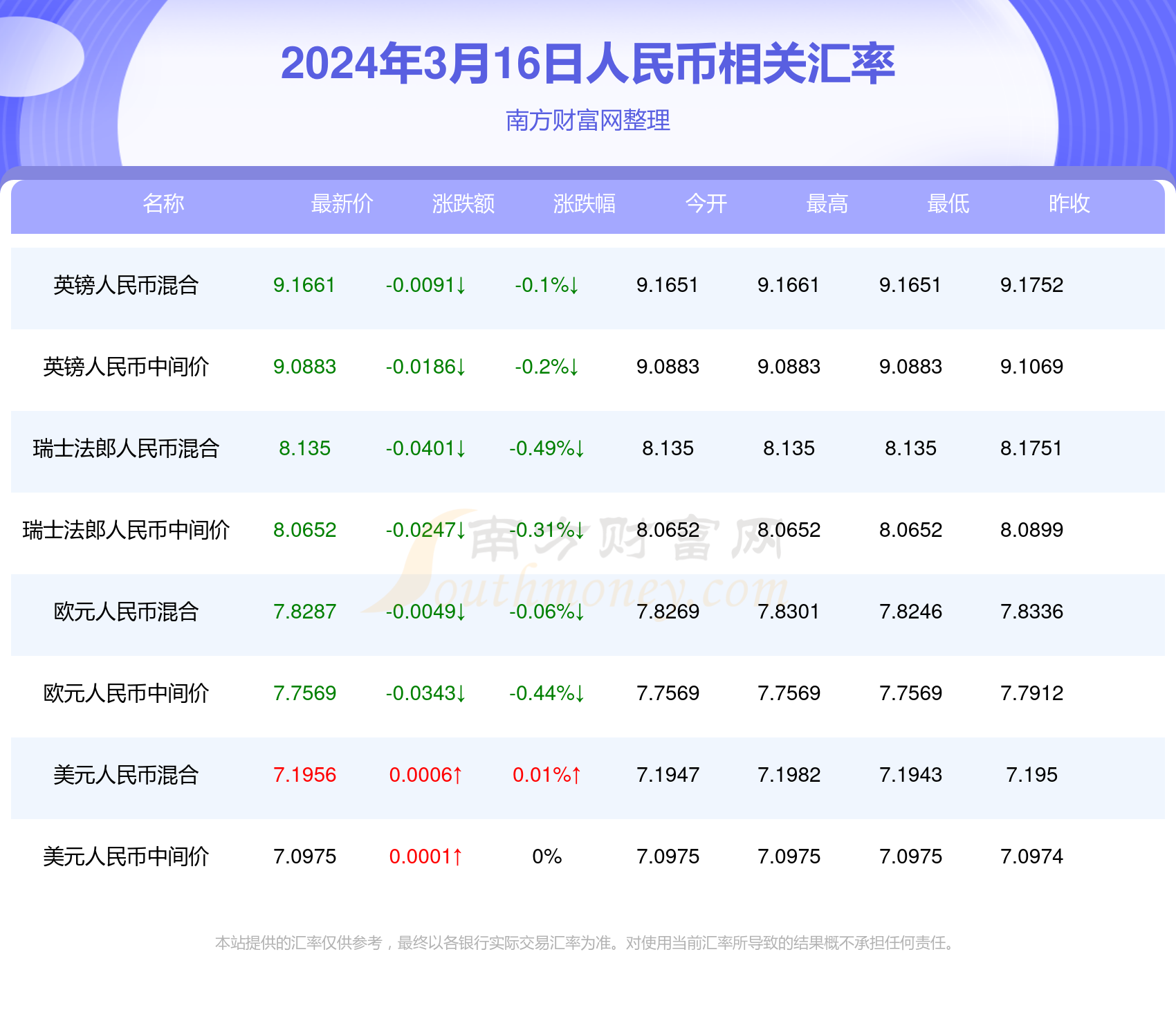 澳门开奖结果 开奖记录表013,澳门开奖结果及其开奖记录表013探析