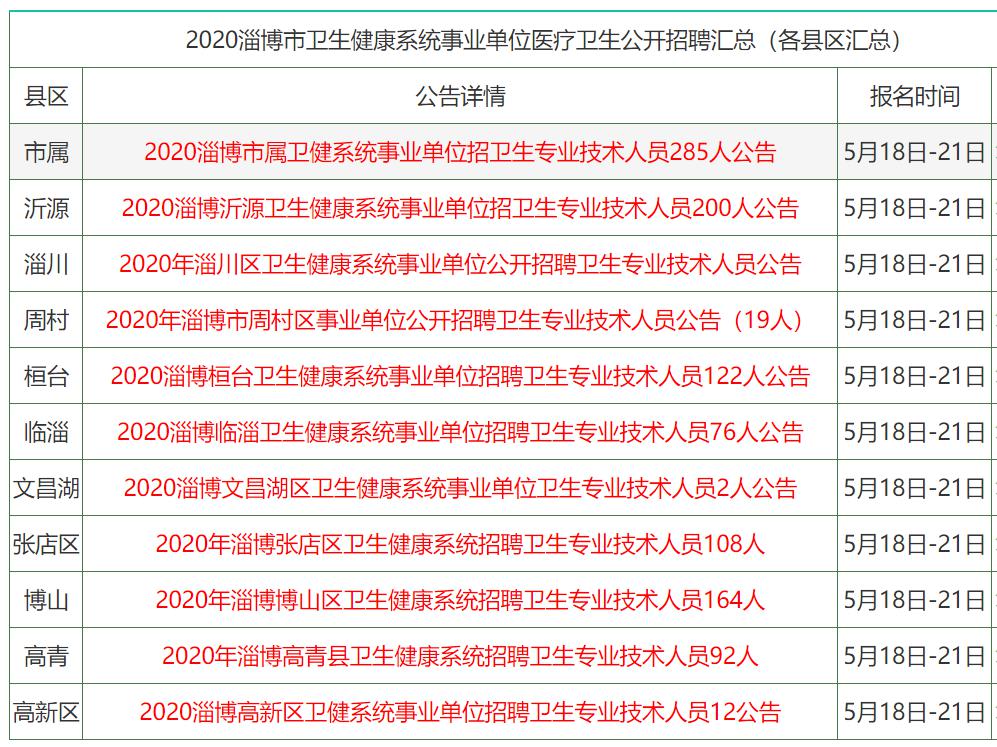 2025香港全年免费资料,2025香港全年免费资料概览