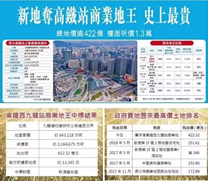 2025年香港挂牌正版大全,探索未来的香港市场，挂牌正版大全的演变与机遇（2025年展望）