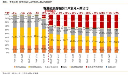 澳门天天免费精准大全,澳门天天免费精准大全——揭示背后的风险与犯罪问题